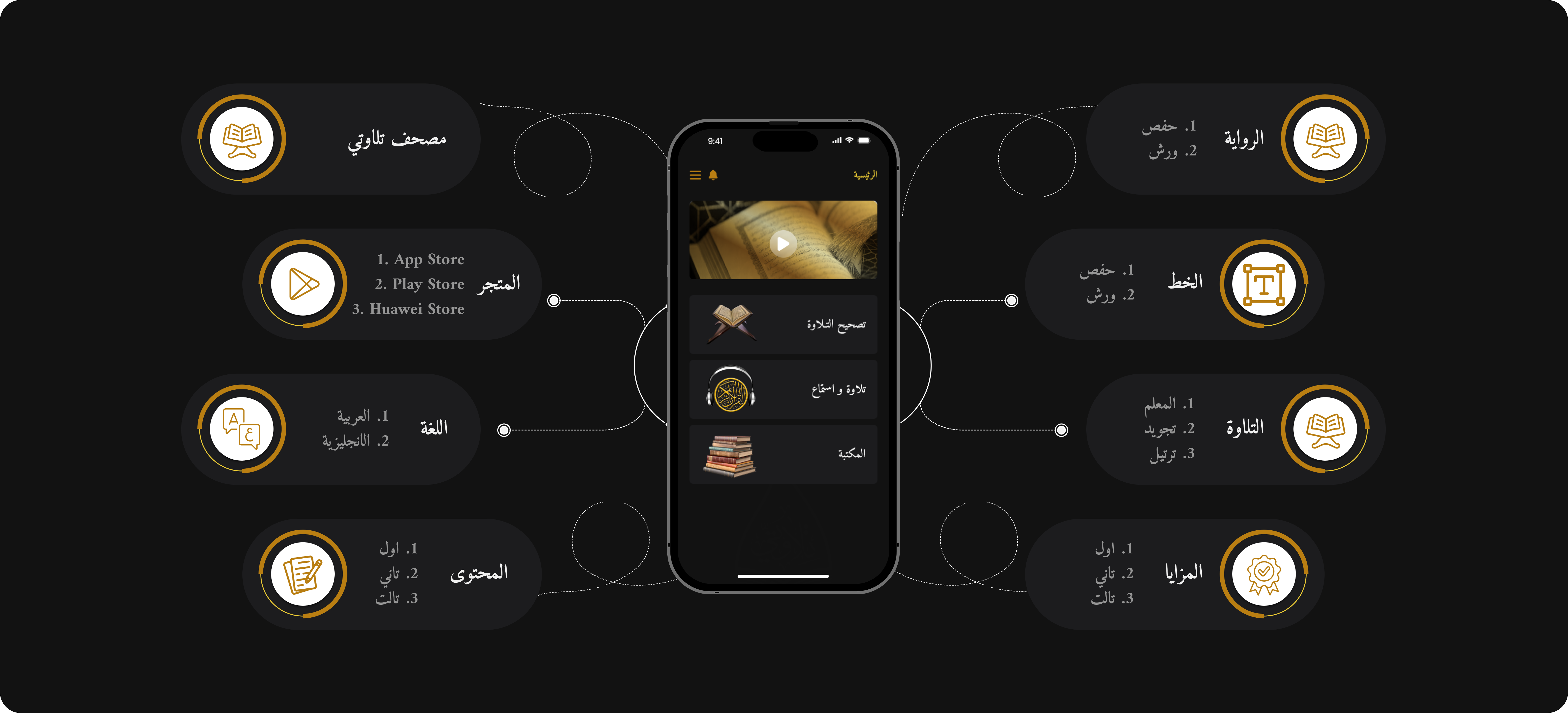 About Us Section Image